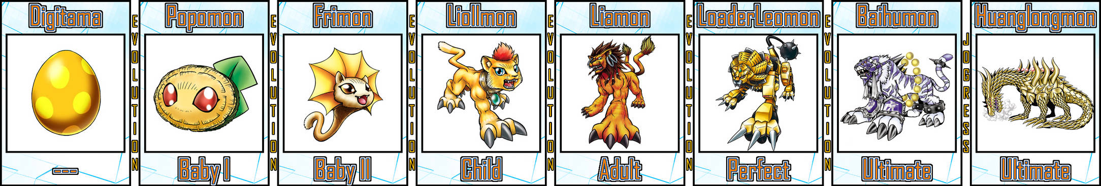 Lizardmon Evolution Liollmon Evolution Line #01 by Digivolutenary on DeviantArt