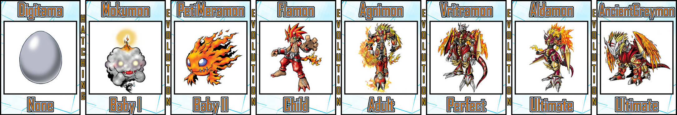 Digimon Masters Mods - Aldamon by TheArtistOfZane on DeviantArt
