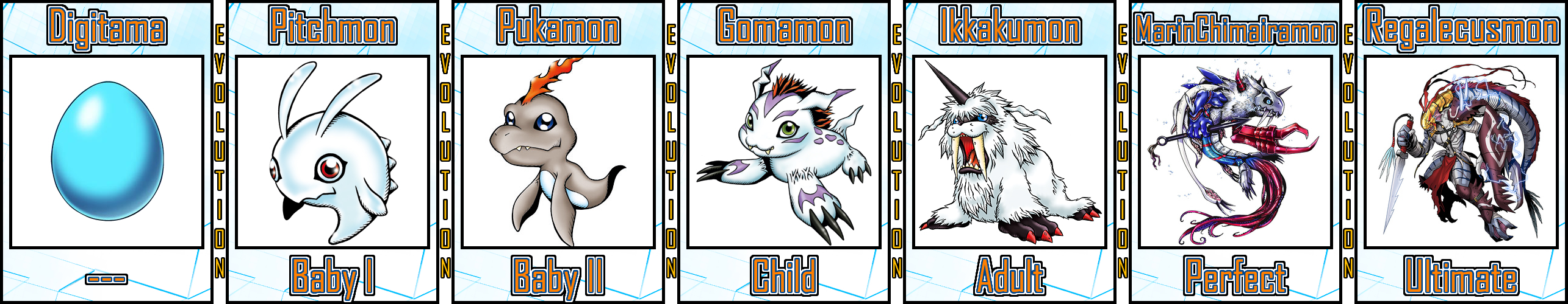 Gomamon Evolution Line #03 by Digivolutenary on DeviantArt