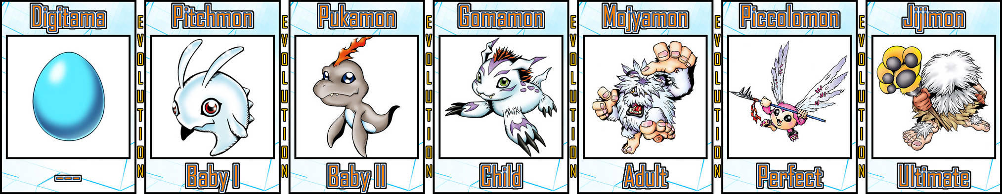 Gomamon Evolution Line #04 by Digivolutenary on DeviantArt