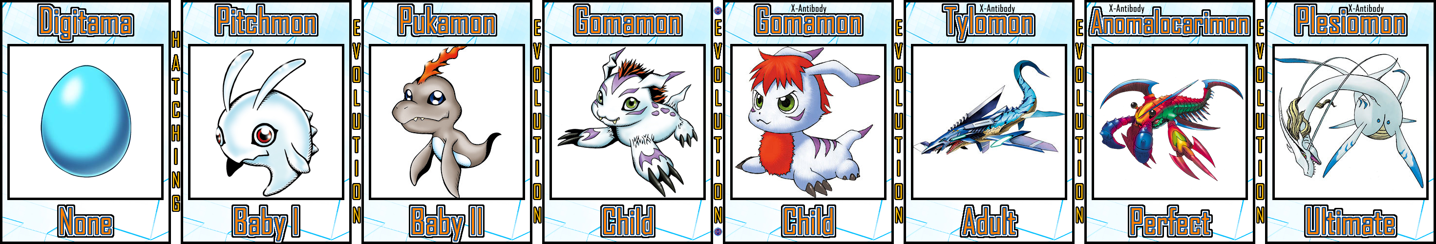 Gomamon Evolution Line #05 by Digivolutenary on DeviantArt