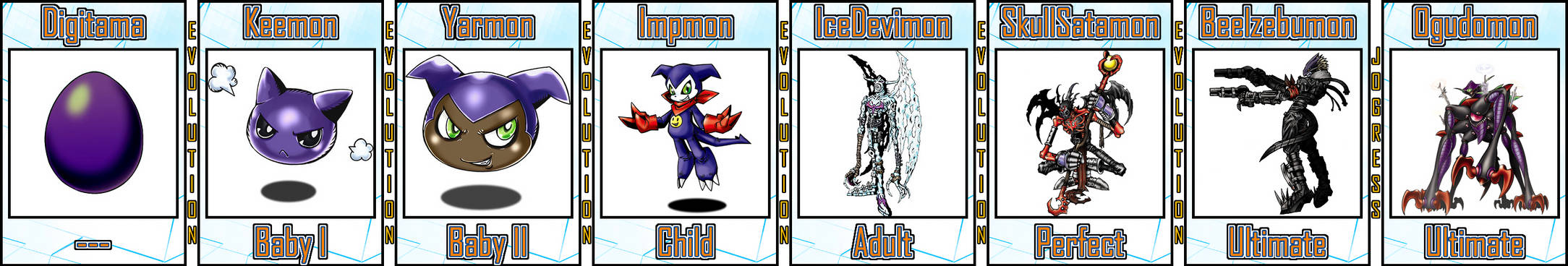 Impmon Evolution Line #03 by Digivolutenary on DeviantArt