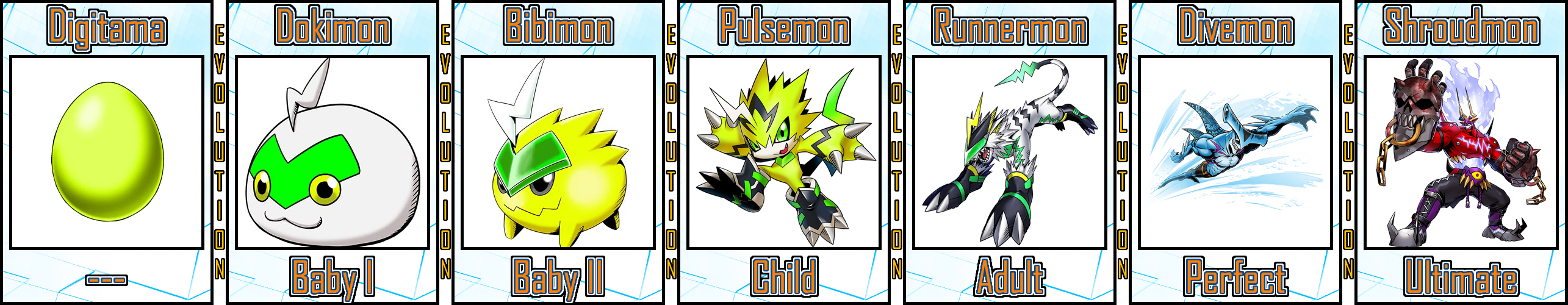 Pulsemon Evolution Line #04 by Digivolutenary on DeviantArt