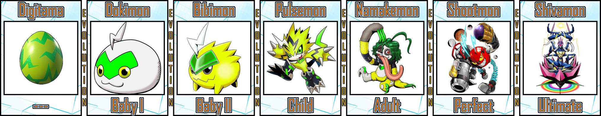 Pulsemon Evolution Line #06 by Digivolutenary on DeviantArt