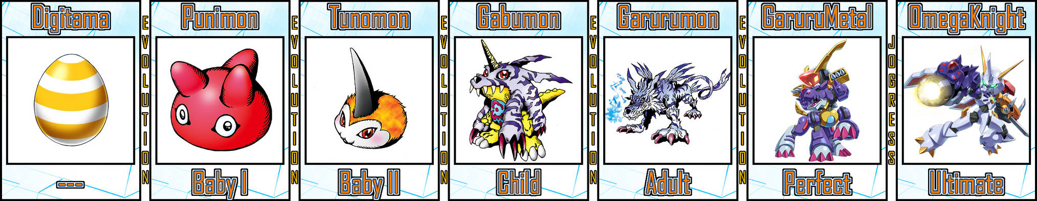 Garbagemon Evolution Line Gabumon Evolution Line #06 by Digivolutenary on DeviantArt
