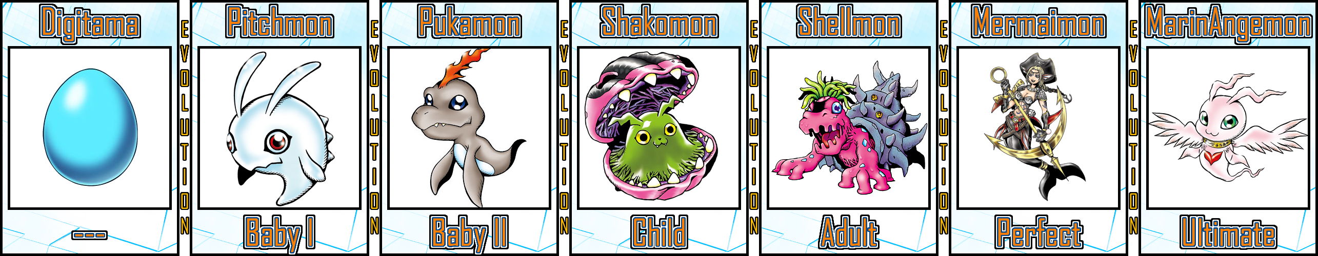 Shakomon Evolution Line #04 by Digivolutenary on DeviantArt