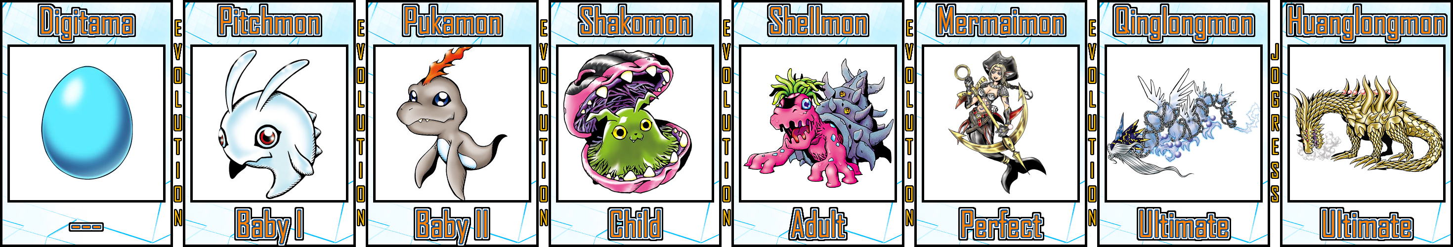 Shakomon Evolution Line #05 by Digivolutenary on DeviantArt