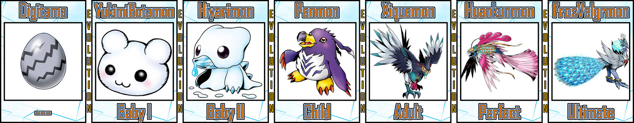 Penmon Evolution Line #05 by Digivolutenary on DeviantArt