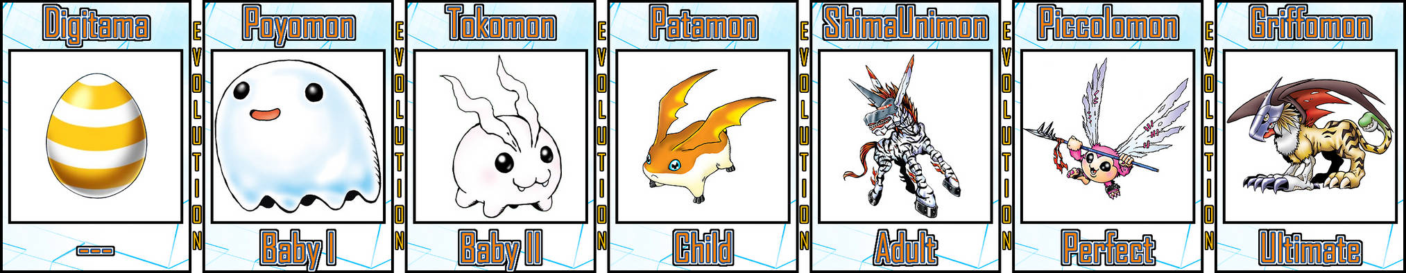 Patamon Evolution Line #07 by Digivolutenary on DeviantArt