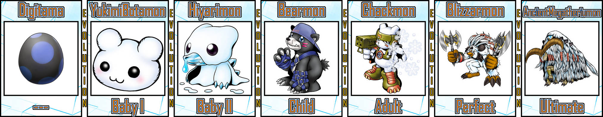 Bearmon Evolution Line #04 by Digivolutenary on DeviantArt
