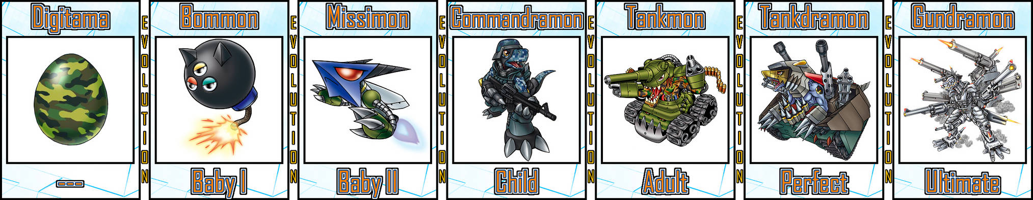 Explore the Best Commandramon Art | DeviantArt