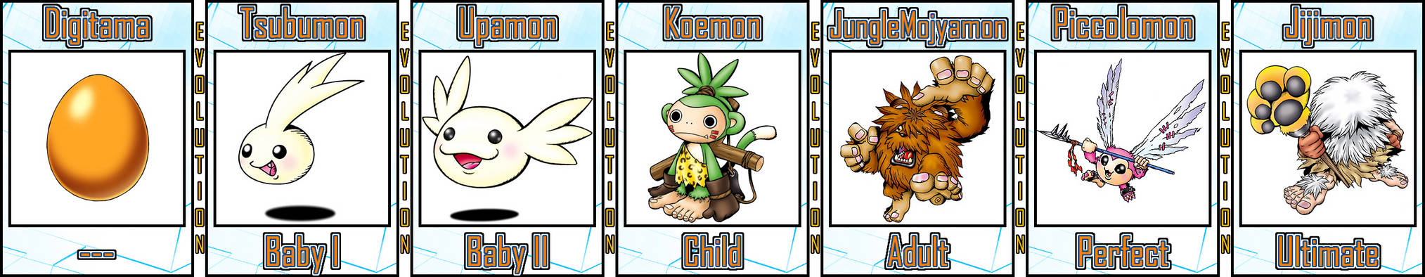Koemon Koemon Evolution Line #05 by Digivolutenary on DeviantArt