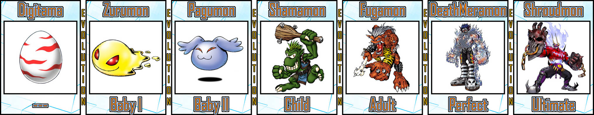 Shamamon Evolution Line #02 by Digivolutenary on DeviantArt