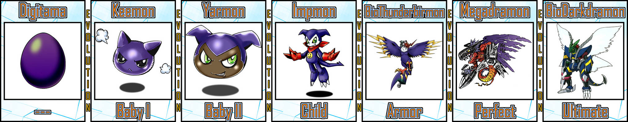Impmon Evolution Line #06 by Digivolutenary on DeviantArt