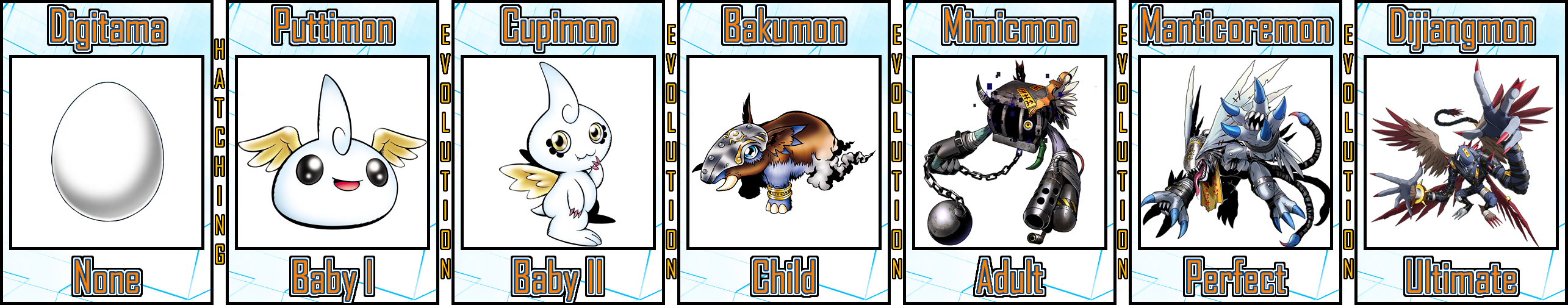 Bakumon Evolution Line #07 by Digivolutenary on DeviantArt