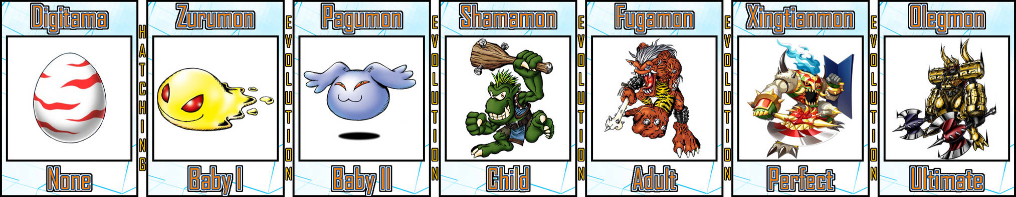 Shamamon Evolution Line #04 by Digivolutenary on DeviantArt