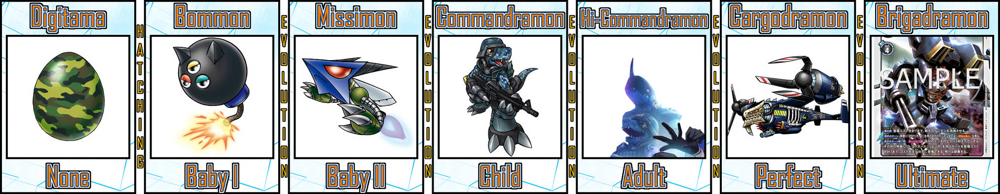 Commandramon Evolution Line #10 by Digivolutenary on DeviantArt