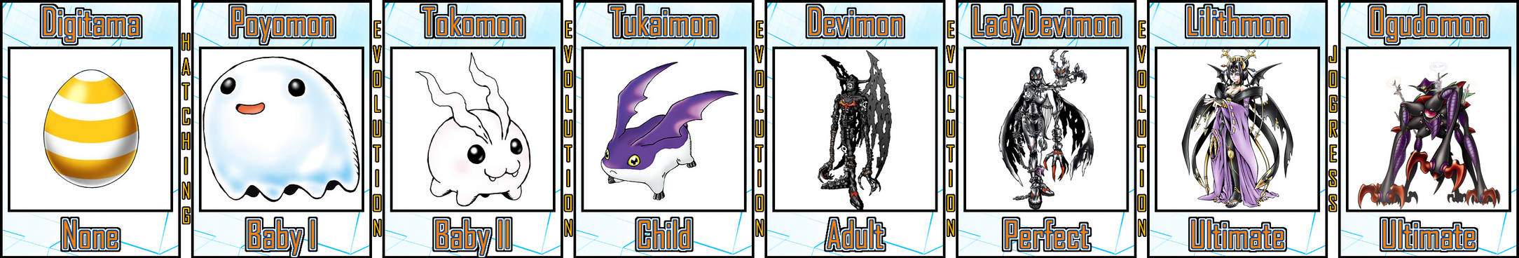 Tsukaimon Evolution Tukaimon Evolution Line #09 by Digivolutenary on DeviantArt