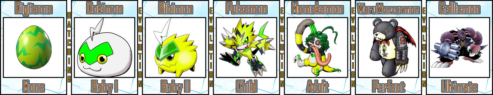 Pulsemon Evolution Line #16 by Digivolutenary on DeviantArt