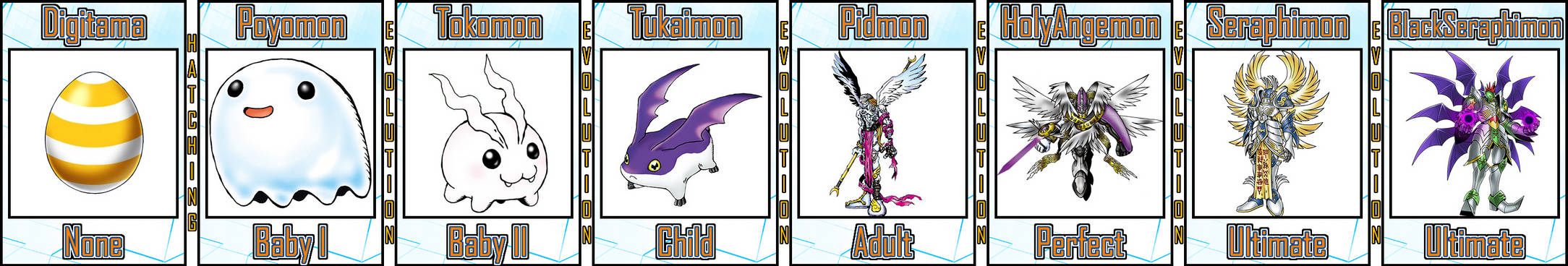 Tsukaimon Evolution Tukaimon Evolution Line #12 by Digivolutenary on DeviantArt