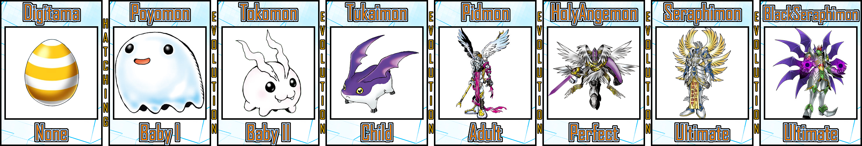 Tsukaimon Evolution Tukaimon Evolution Line #12 by Digivolutenary on DeviantArt