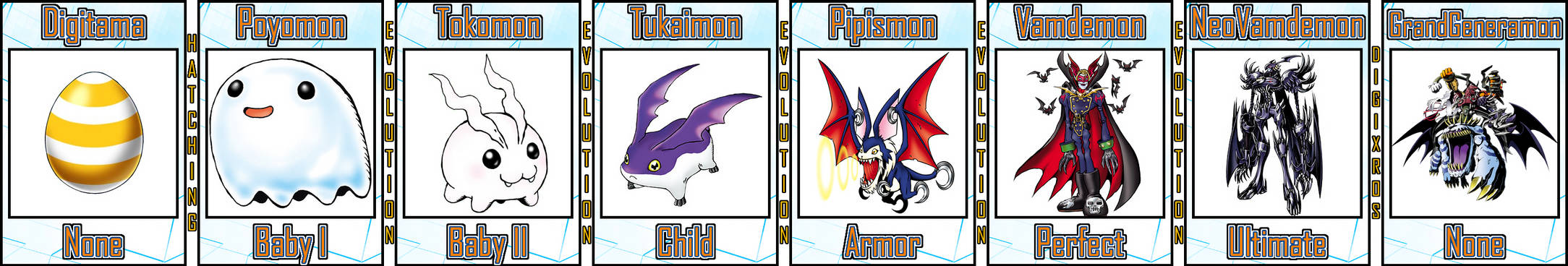 Tsukaimon Evolution Tukaimon Evolution Line #14 by Digivolutenary on DeviantArt