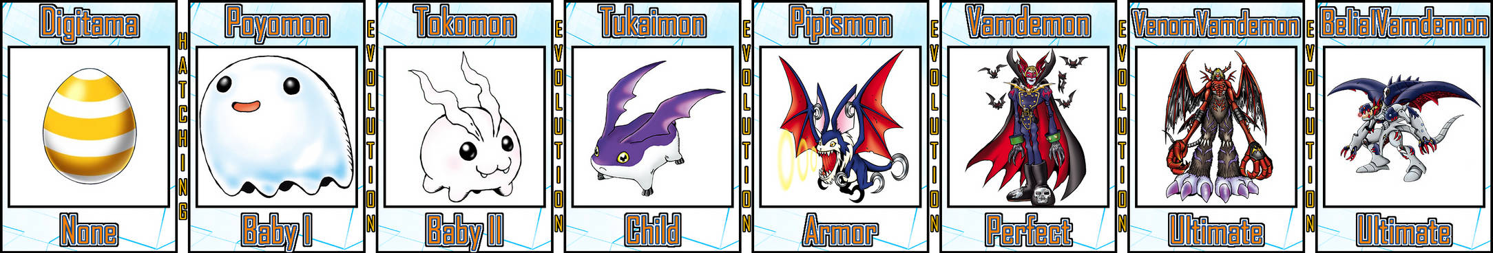 Tsukaimon Evolution Tukaimon Evolution Line #15 by Digivolutenary on DeviantArt