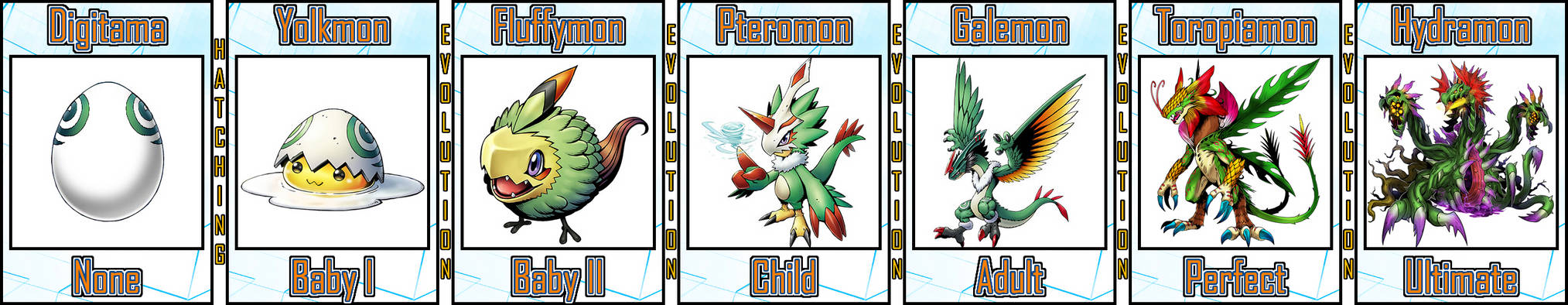 Pteromon Evolution Line #07 by Digivolutenary on DeviantArt