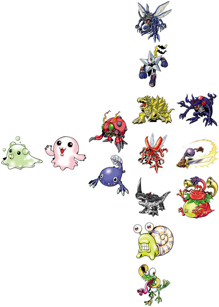 Virtual Monsters Digital Monster Ver. 6 by Digivolutenary on DeviantArt