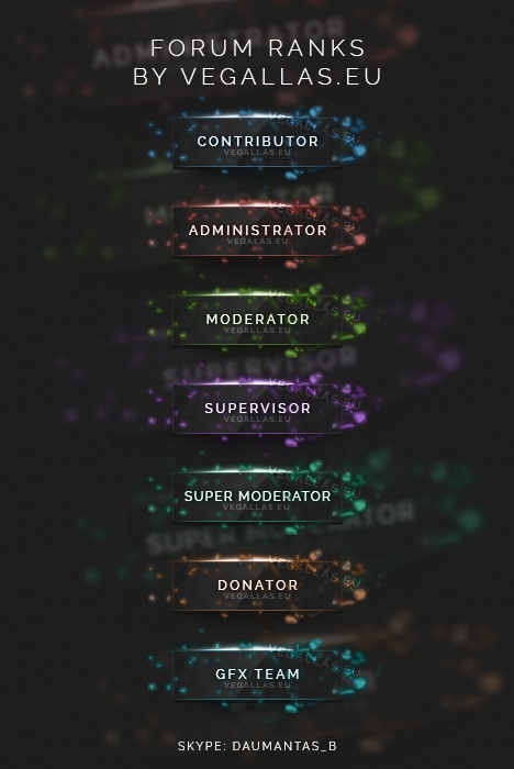 Forum members' ranks by vegallas on DeviantArt