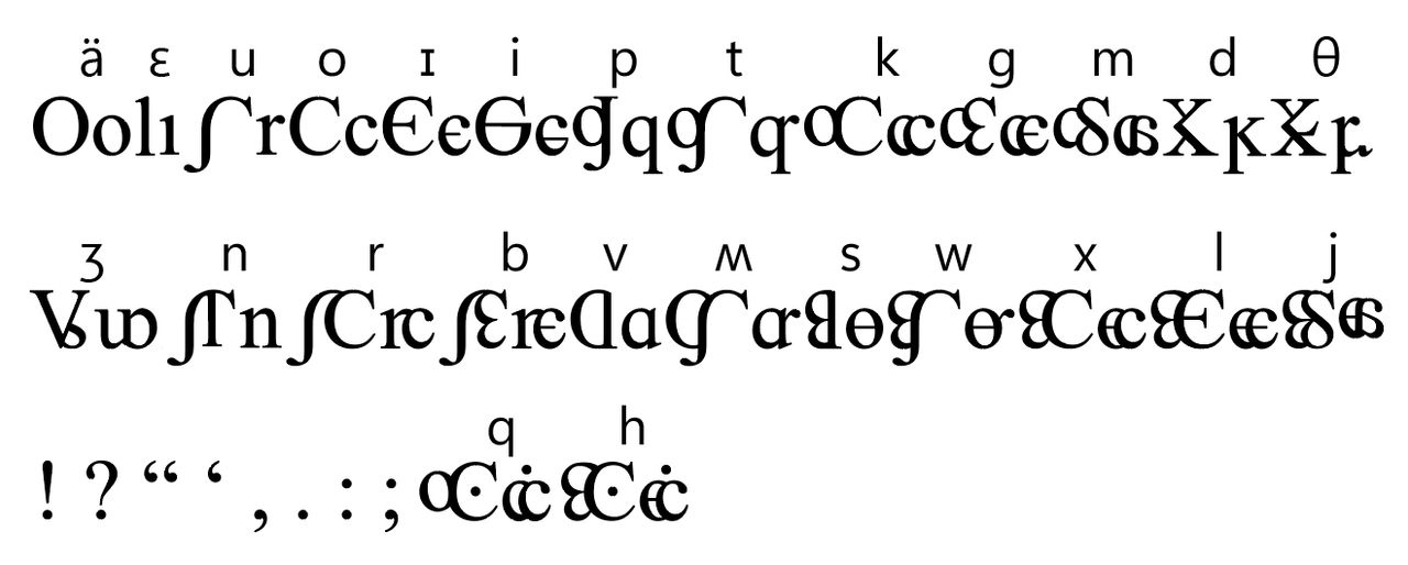 Another Script for a Conlang Font by LordPastaDD on DeviantArt