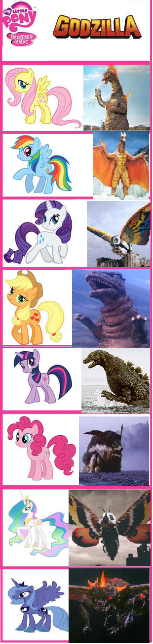 Mlp Comparisons Godzilla and MLP comparisons by Kaijualpha1 on DeviantArt