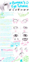 Tutorial: Draw Eyes : Pencil