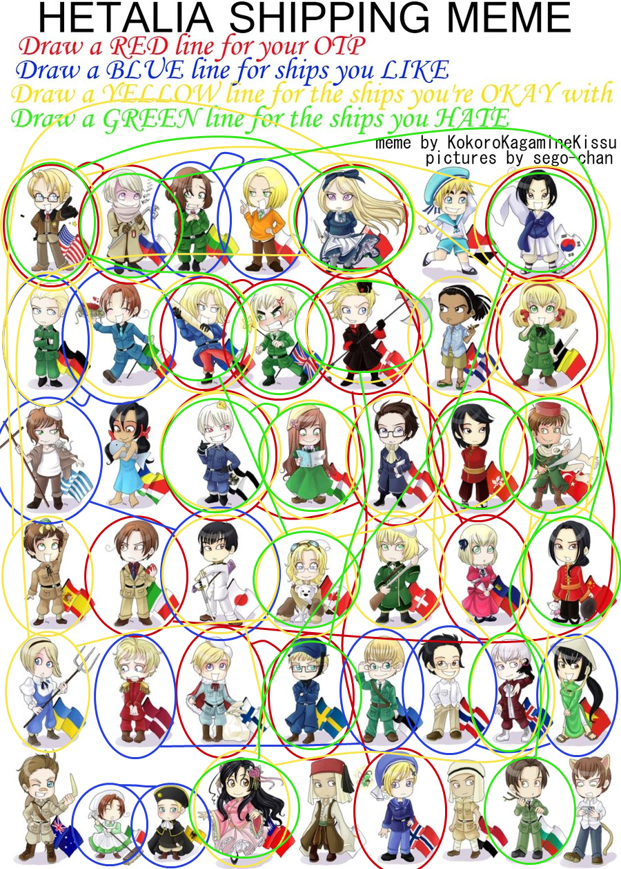 Hetalia Shipping Meme by KaroruSama on DeviantArt