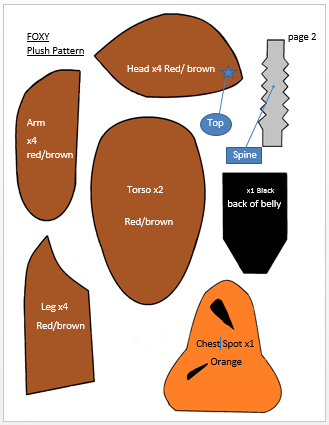 FNAF Foxy Plush Pattern page 2 by MarioMuffetAdventure on DeviantArt