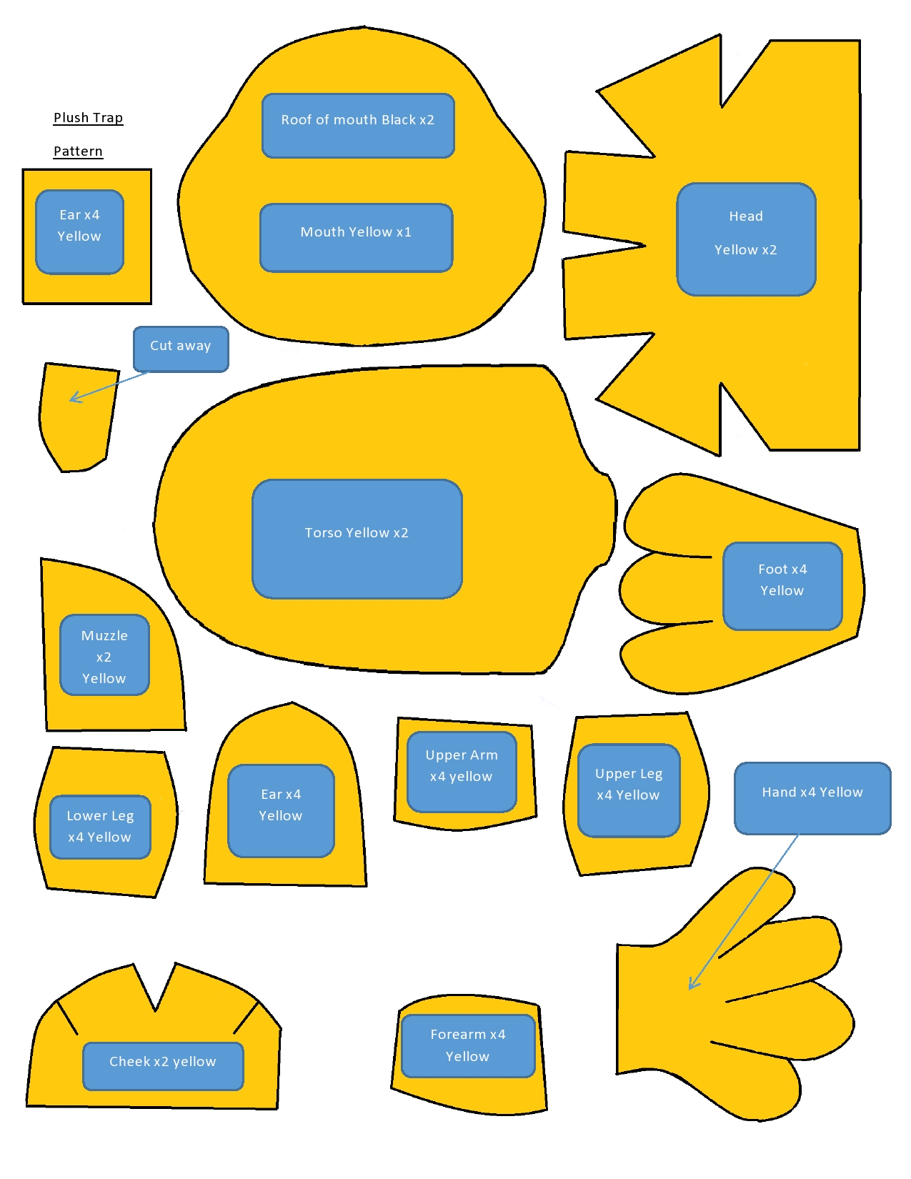 FNAF 4 Plushtrap pattern by MarioMuffetAdventure on DeviantArt FNAF 4 Plushtrap pattern by MarioMuffetAdventure on DeviantArt