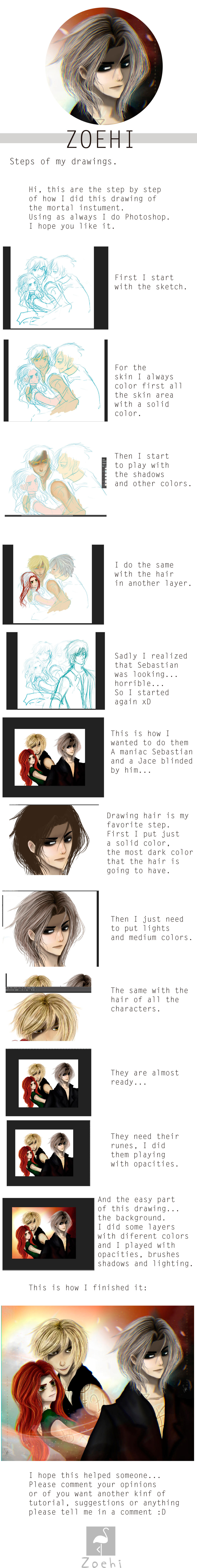 Mortal Instruments Drawing Tutorial