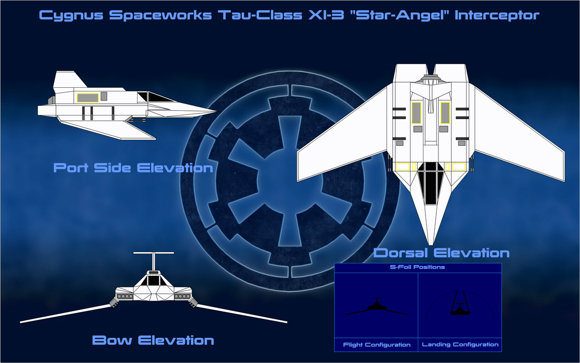 Cygnus Spaceworks Tau-class XI-3 Star Angel by Chinook-the Cygnus Spaceworks Tau-class XI-3 Star Angel by Chinook-the