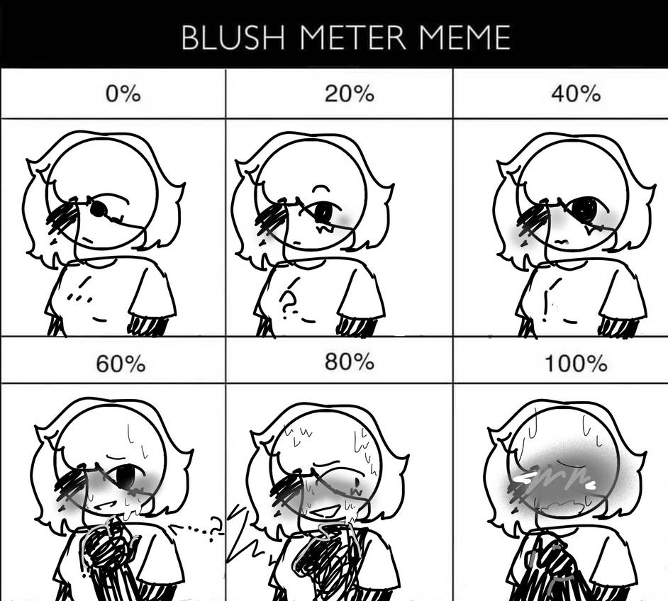 ||Blush meter|| by 1renic on DeviantArt