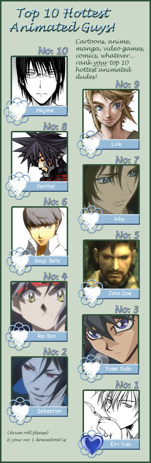 Top 10 Hottest Animated Guys By Milothaman On Deviantart Top 10 Hottest Animated Guys By Milothaman On Deviantart