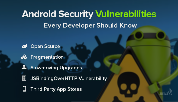 Android Security Vulnerabilities