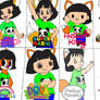 Andyfox in different cartoon styles 2