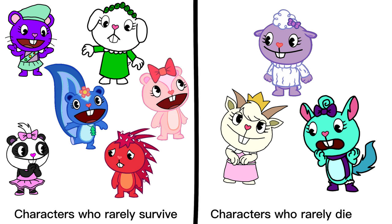 Happy Tree Friends Death Division by AndyfoxMario on DeviantArt