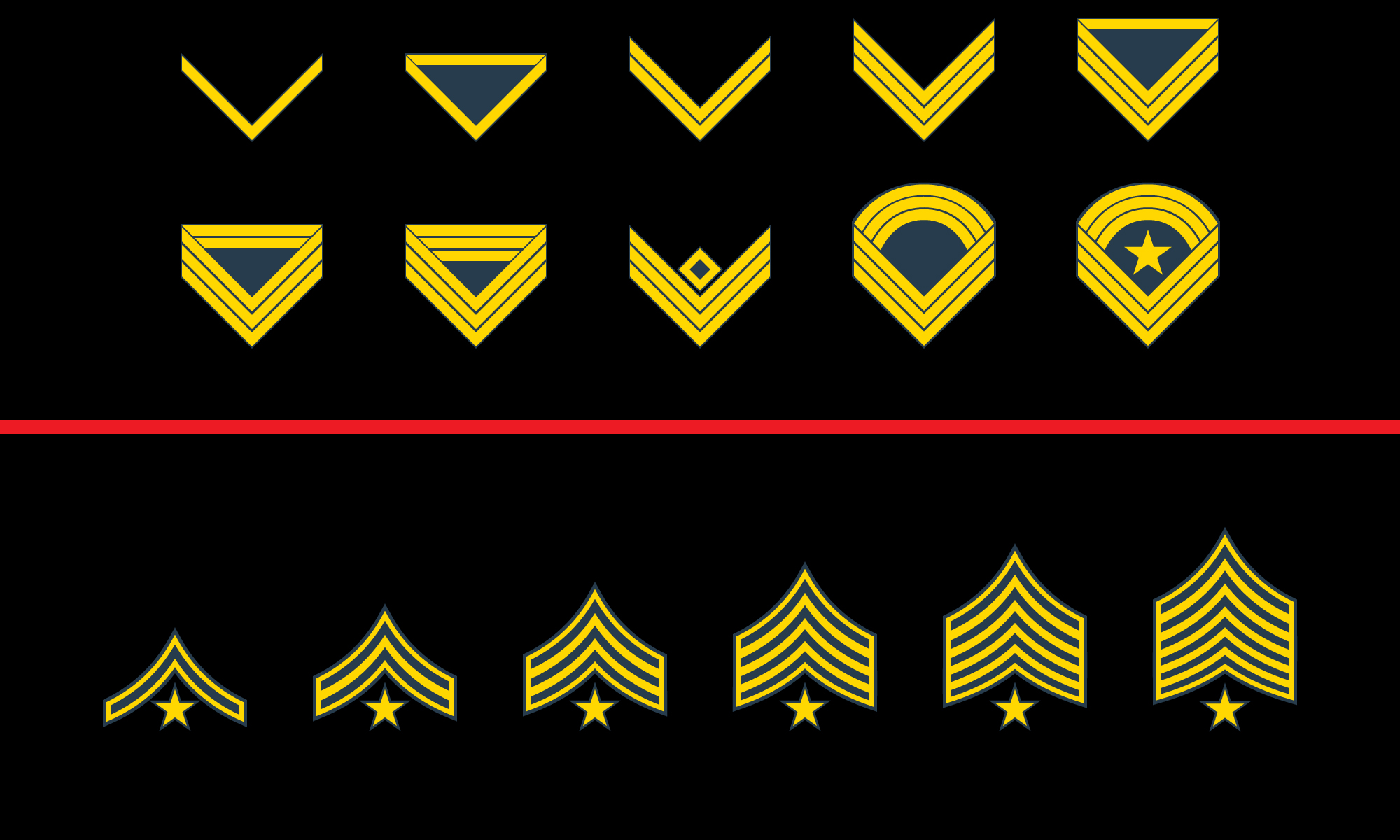 Cadet Ranks 4 by ALMcInnis on DeviantArt