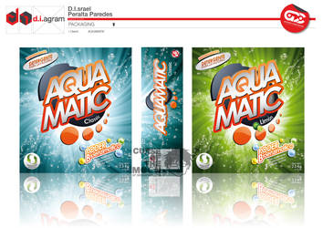 AQUAMATIC PACKAGING