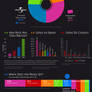 Music And Piracy Infographic