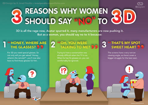 Say no to 3D Infographic