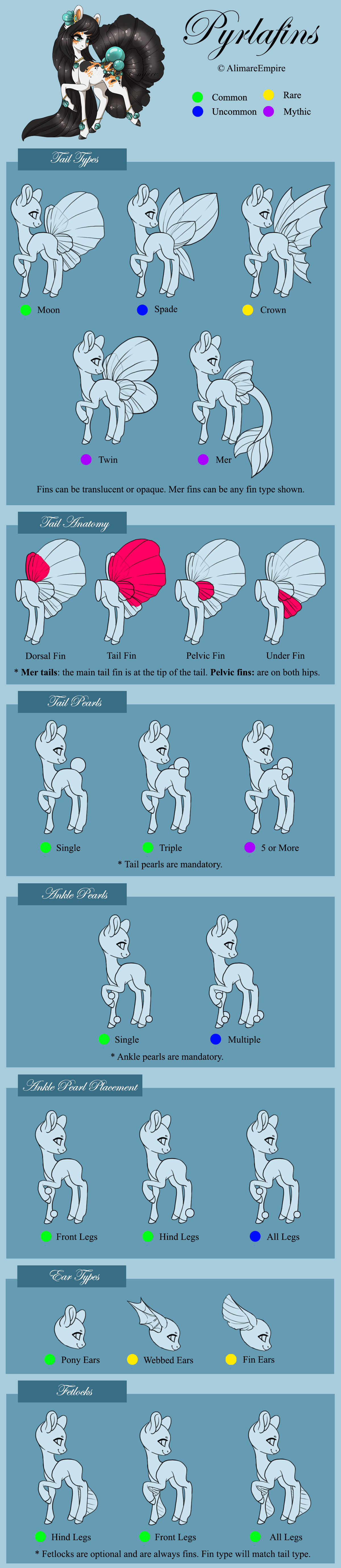 Pyrlafin Ref Sheet (1/17/20 Update)