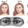 Eye painting tutorial