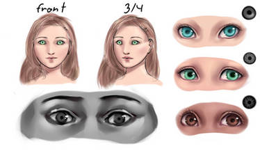 Eye painting tutorial